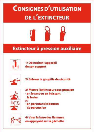 consignes d’utilisation de l’extincteur à pression auxiliaire – qr code – panneau de signalisation 15 x 20 cm (copie)